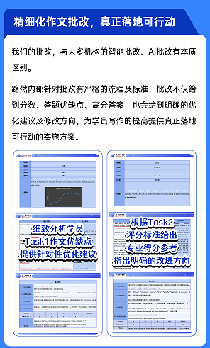路然雅思怎样落实精细化作文批改服务帮助学员优化写作高分逻辑？